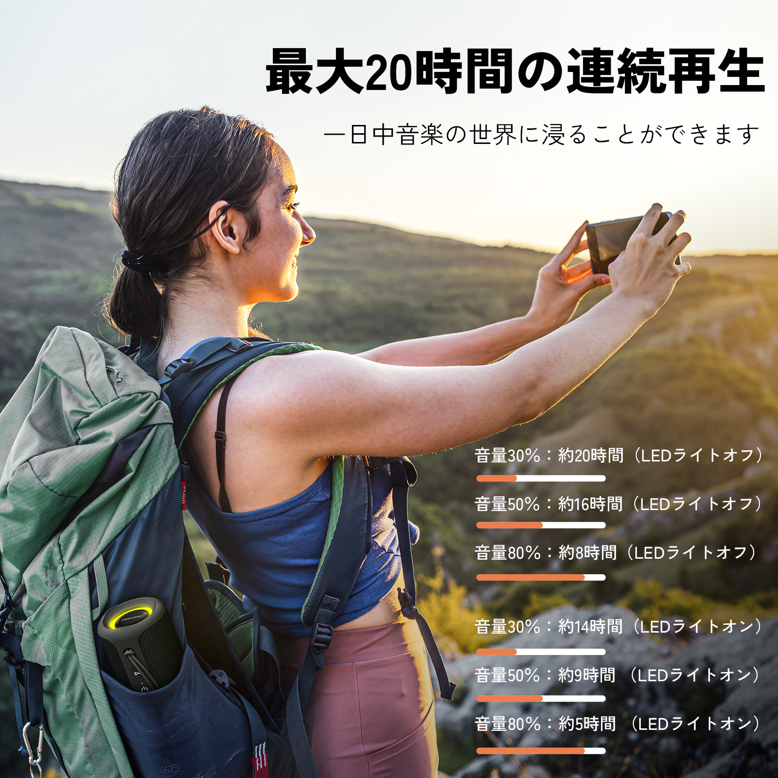 Bluetoothスピーカー