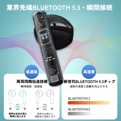 Bluetoothイヤホン