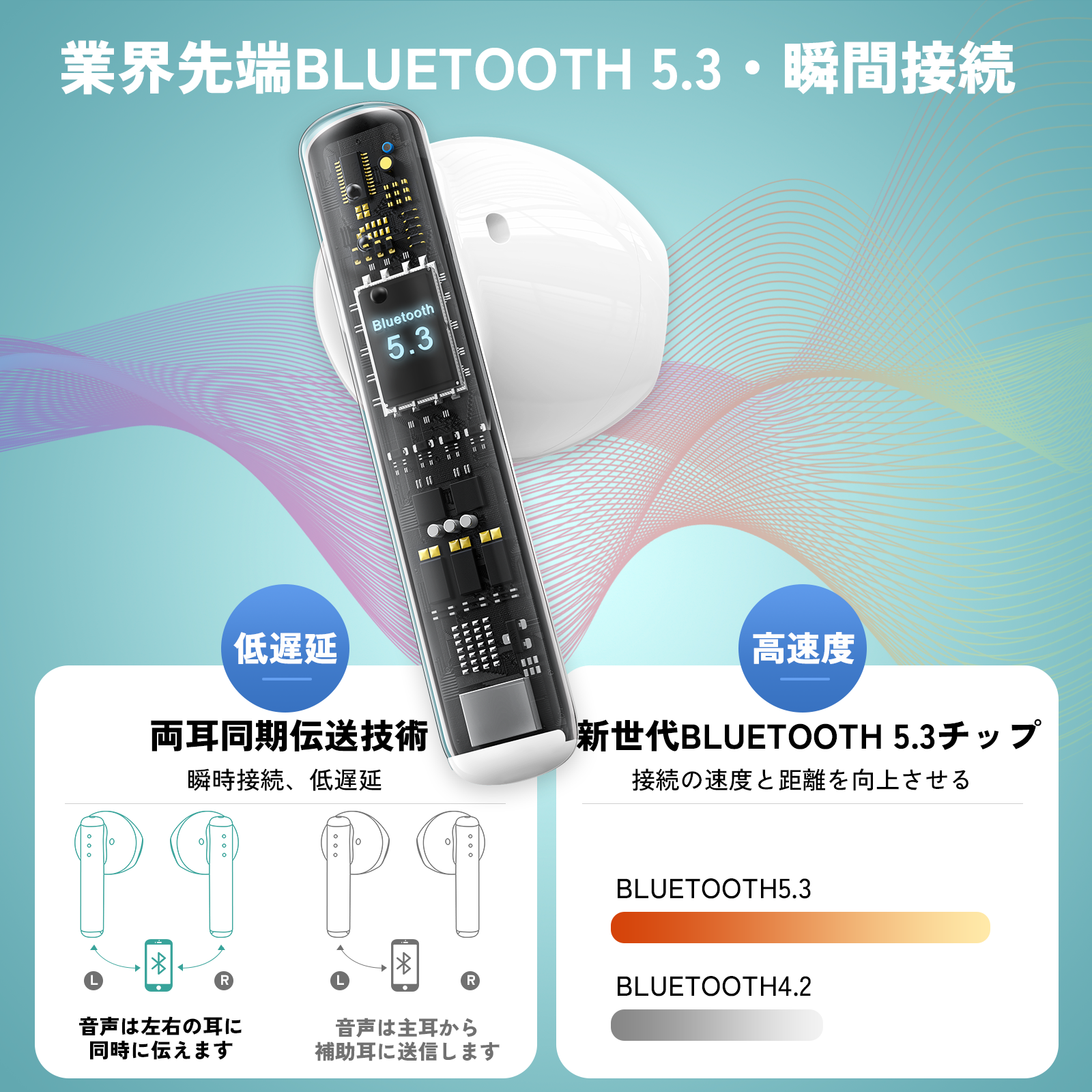 Bluetoothイヤホン#カーラー_ホフイト